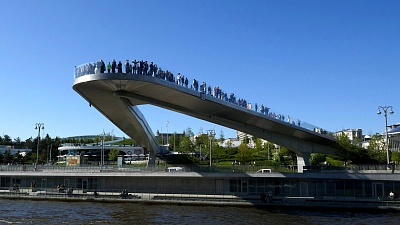 Бесплатные смотровые площадки Москвы